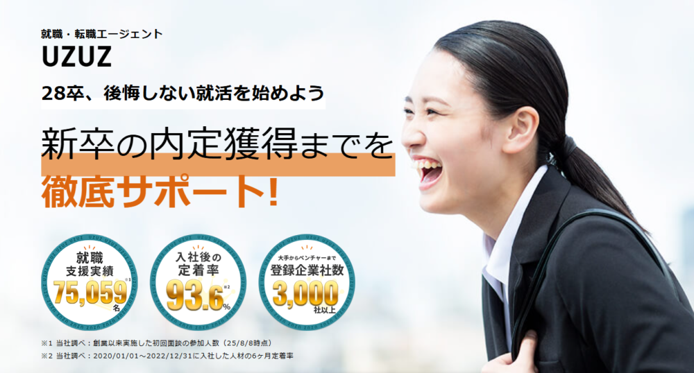 UZUZ新卒